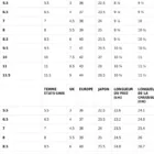 Claquettes Femme Motif Rétro – vue 11